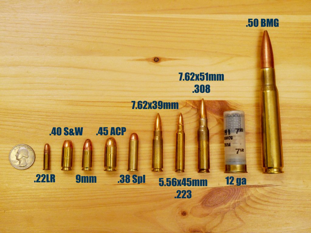 Pistol Caliber Size Comparison Chart