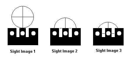 Gun Sight Adjustment Chart