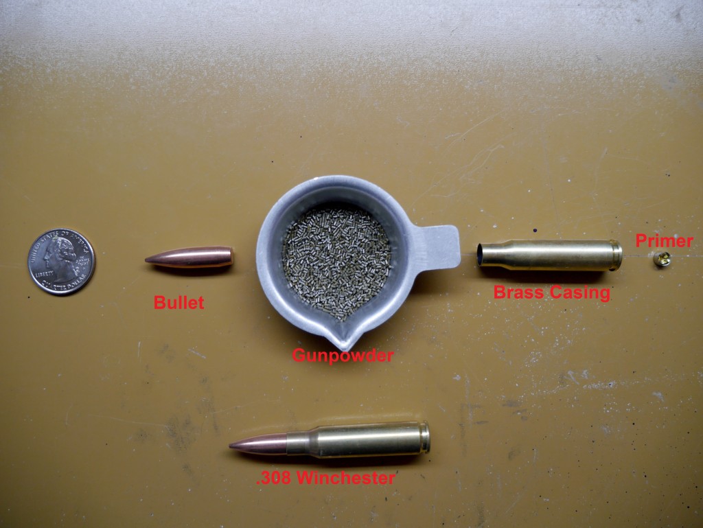 308 Cartridge Parts