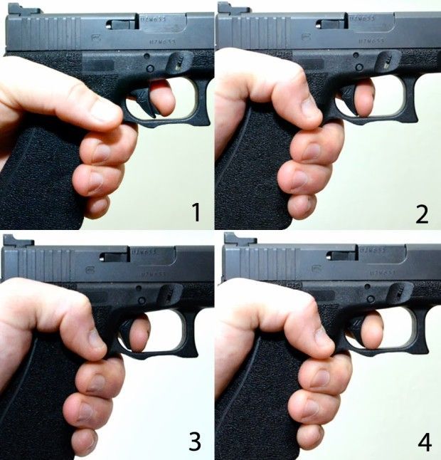 Handgun Aiming Chart