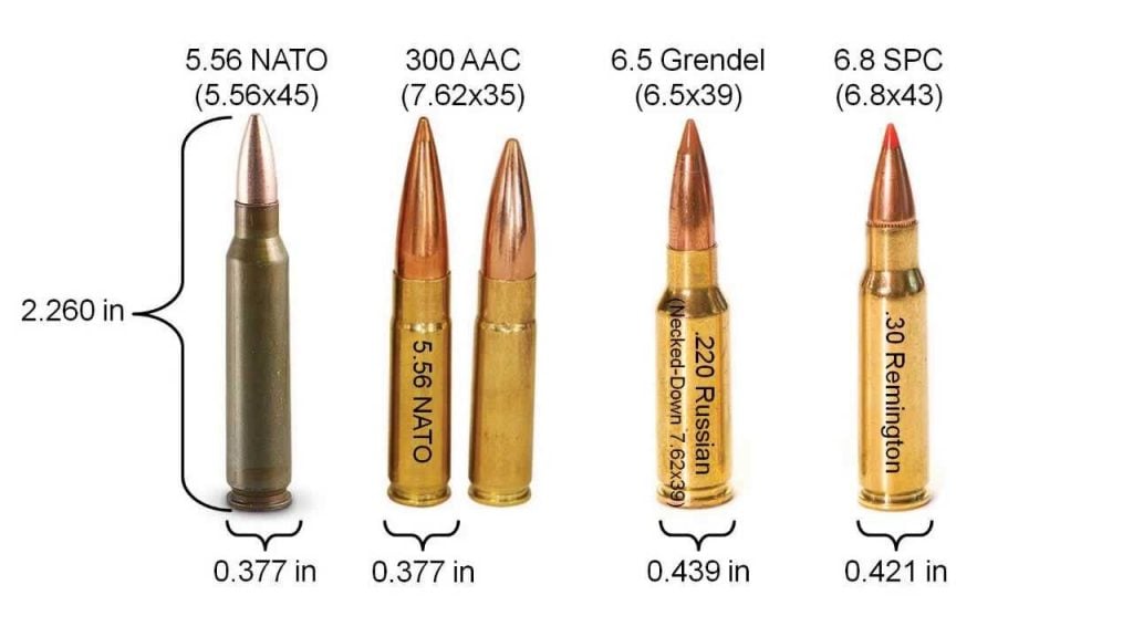 458 Socom Vs 50 Beowulf Ballistics Chart