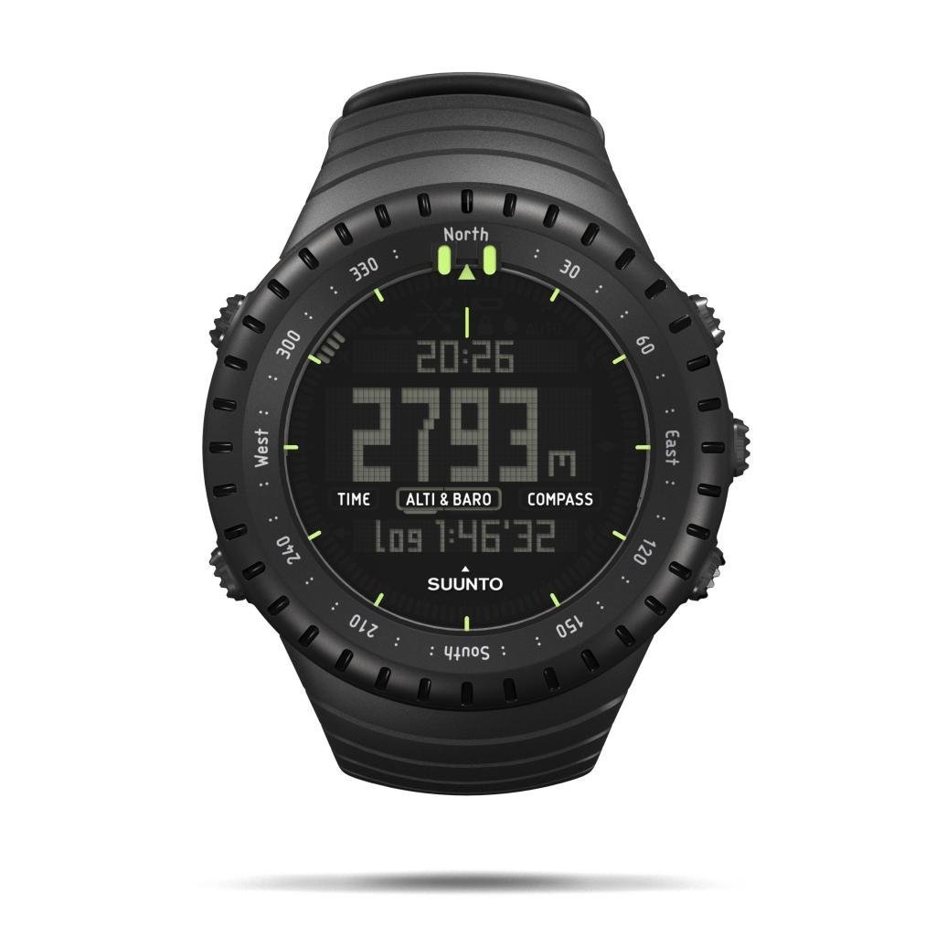 Suunto Core