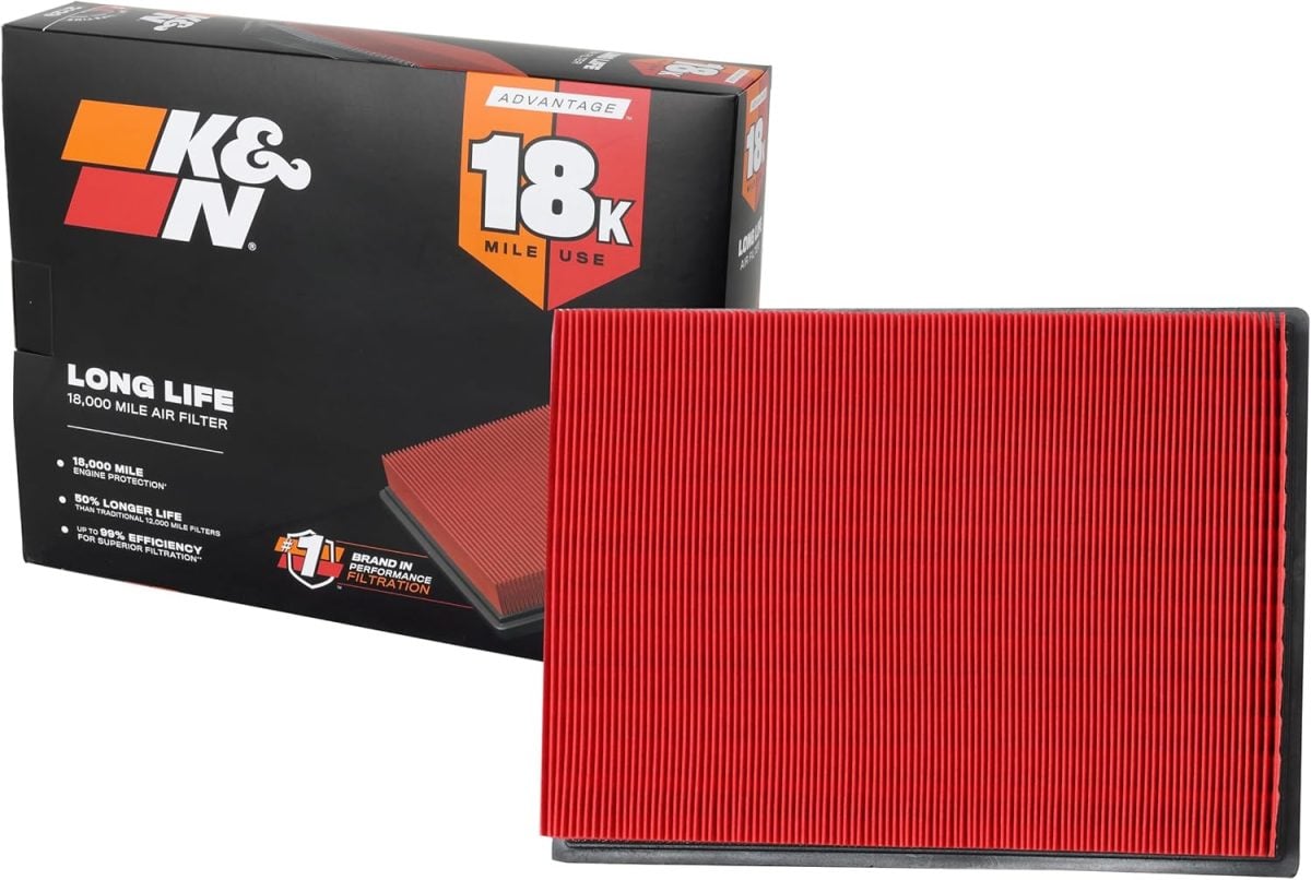 Product Image for Automotive Air Filters