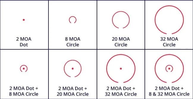 507Comp Reticle Options