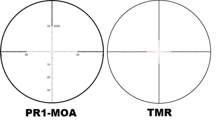 7 Best Designated Marksman Rifle (DMR) Optics: Extend Your Range - Pew ...