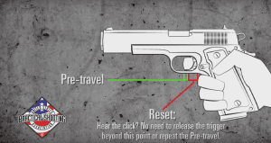 Pretravel and Reset, USPSA