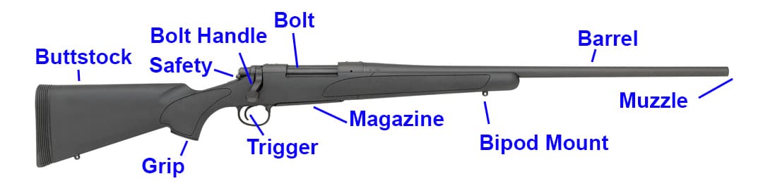 Remington 700 Parts Diagram