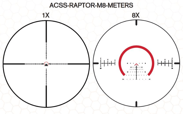 Primary Arms ACSS Raptor M8 M