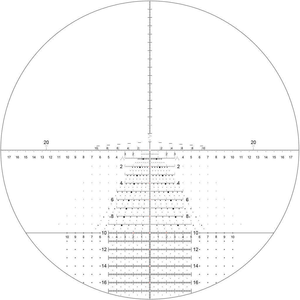 Horus TREMOR3 reticle