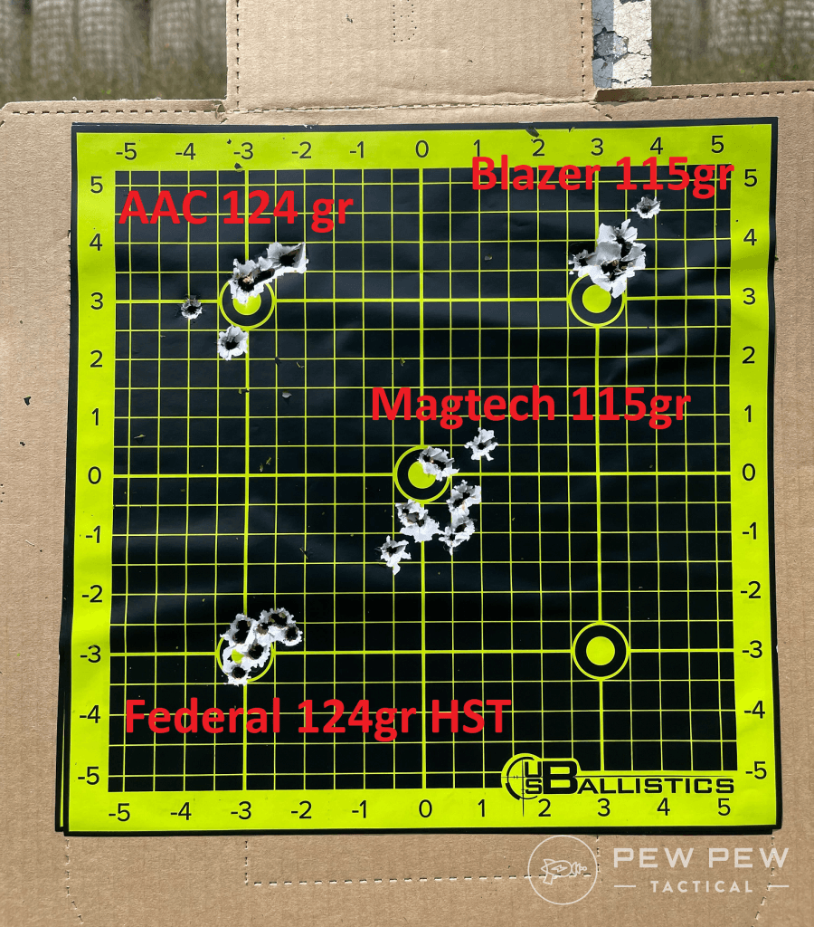 Dagger Compact Shot Groups