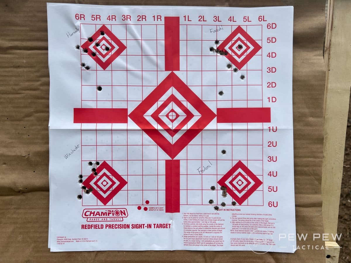 Smith & Wesson Bodyguard 2 accuracy
