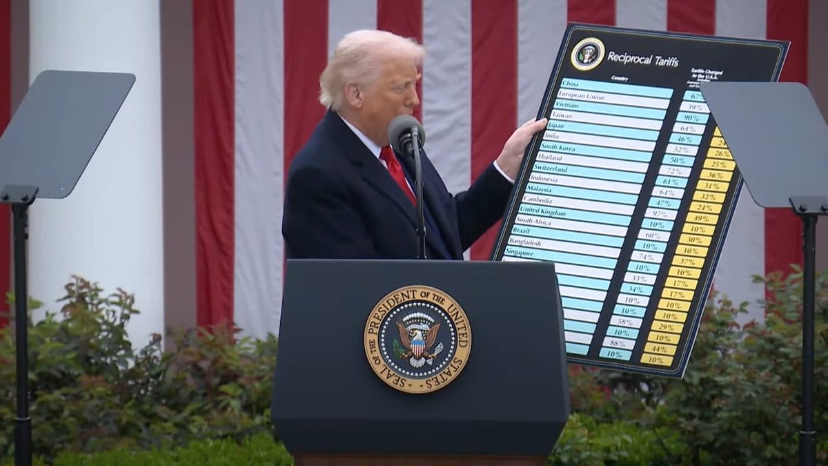Post Thumbnail Image for post: Gun Prices on the Rise? How New Tariffs Could Hit Your Wallet [Updated]