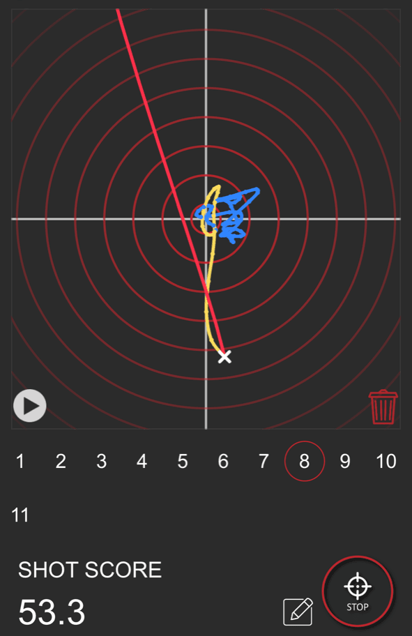 In this shot you can see I was holding sight picture well, then jerked the trigger, causing the muzzle to drop. Red represents the recoil after the shot