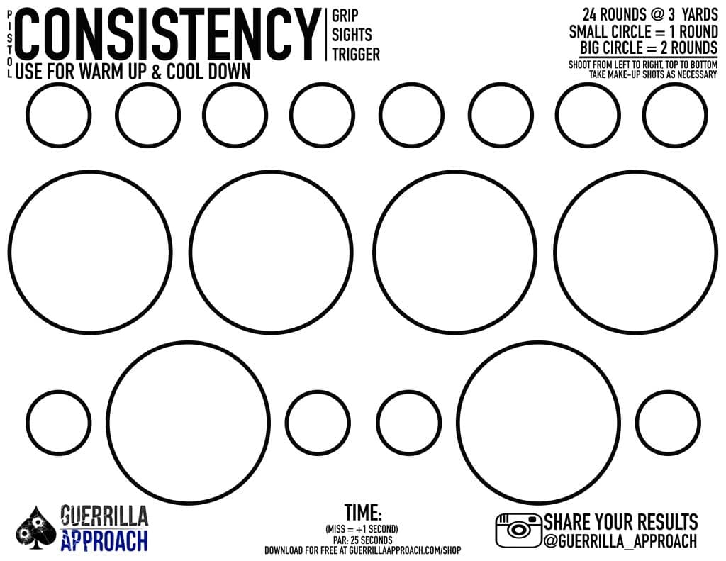 Guerilla Approach Consistency Target