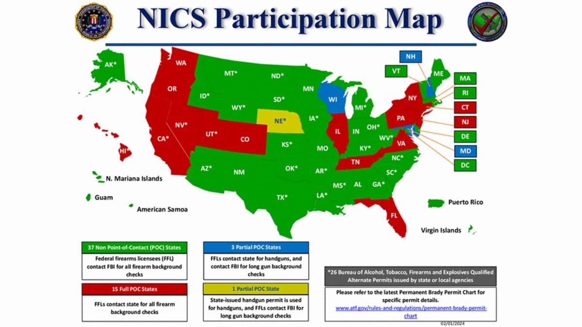 NICS participation map