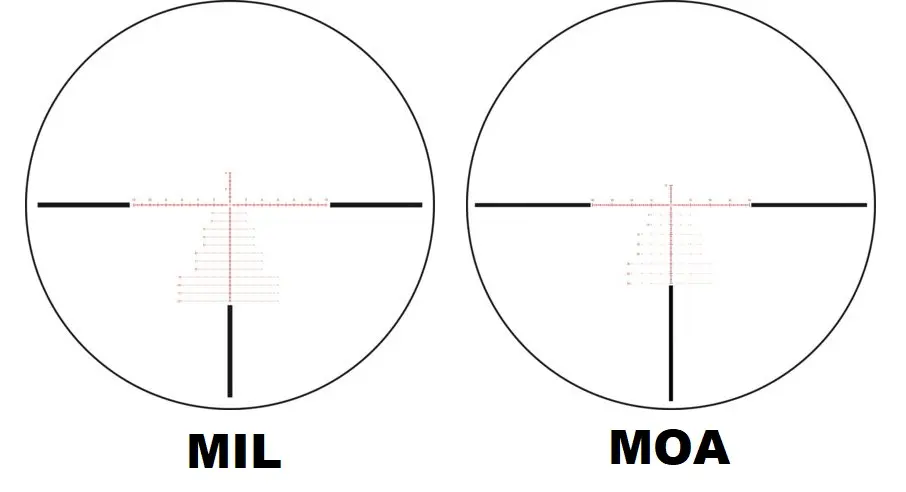 Trijicon Credo 2-10 Reticles