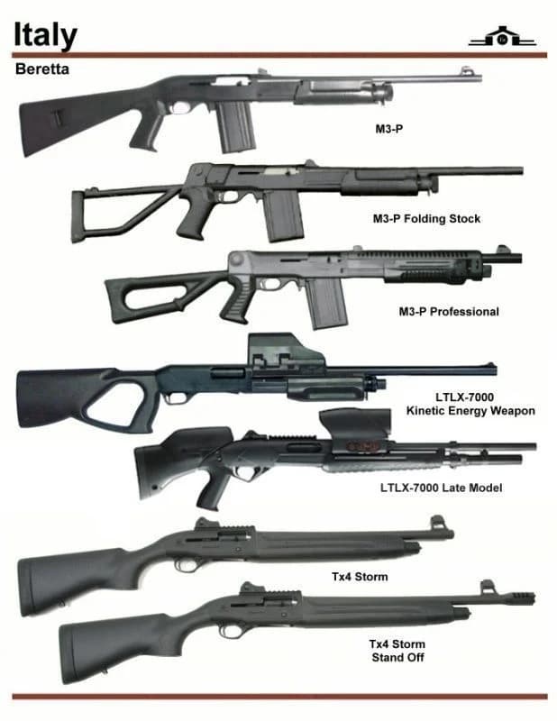 Beretta M3P models