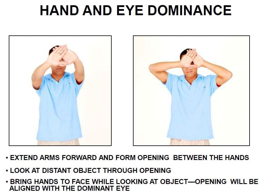 Eye Dominance Test, brianenos.com