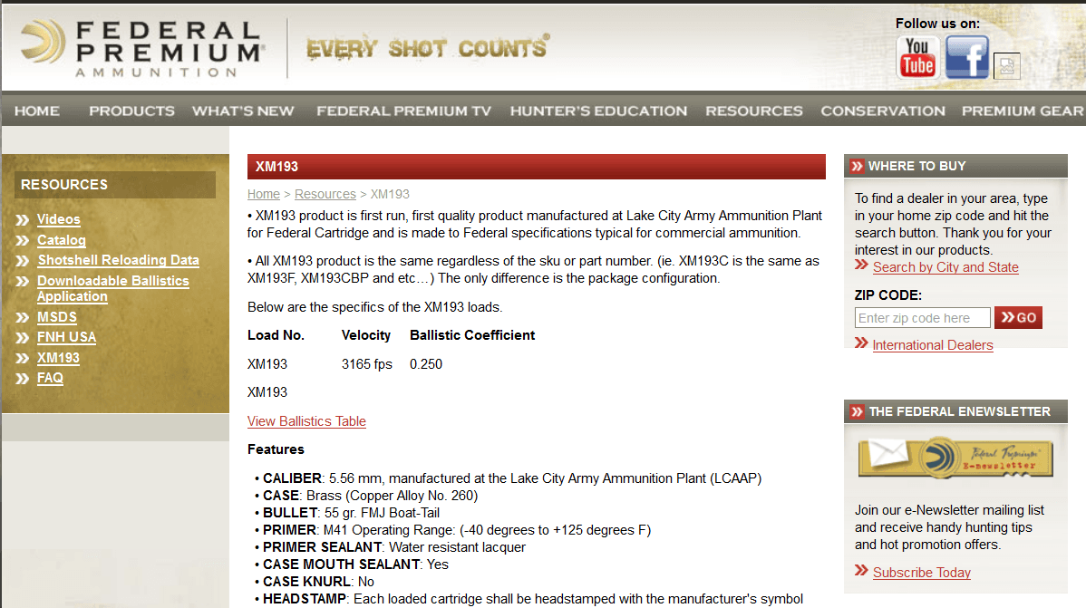 Federal XM193 FAQ