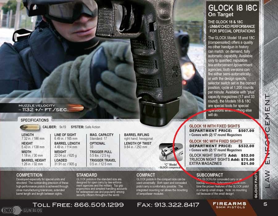 Glock 18 For Law Enforcement, Endo
