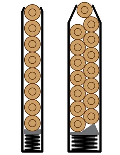 single stack vs double stack magazine