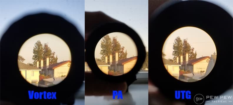 3x Magnifiers, No Optic