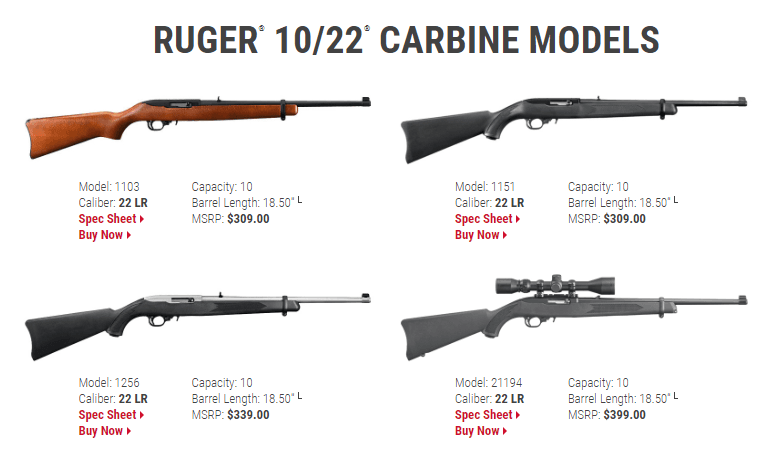 Ruger 10_22 Carbine Models - Your Carbine Options