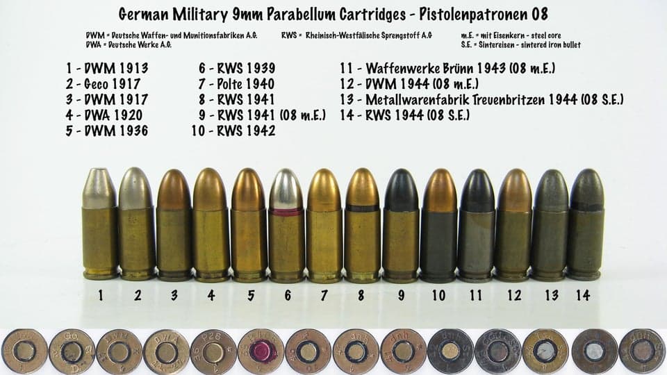 German Military 9mm History graphic