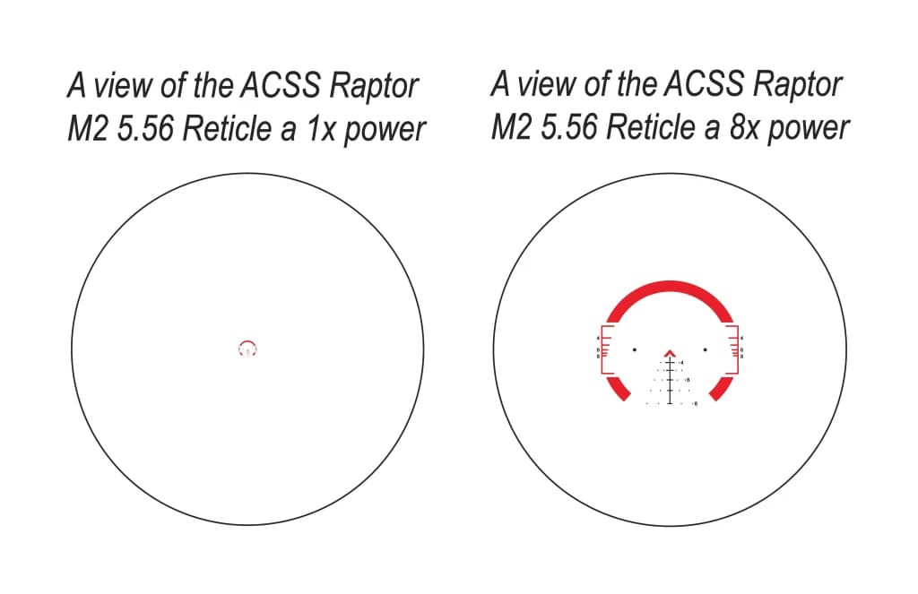 ACSS-M2-Reticle-FFP