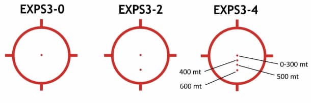 EOTech-Reticles