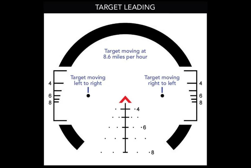 Primary-Arms-ACSS-Raptor-M2-Reticle