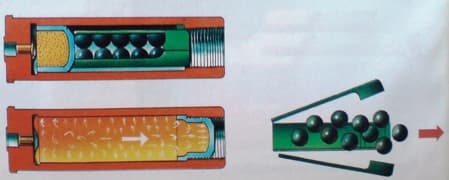 QSPR Cartridge Diagram