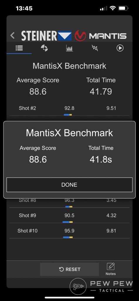 Mantis X benchmark