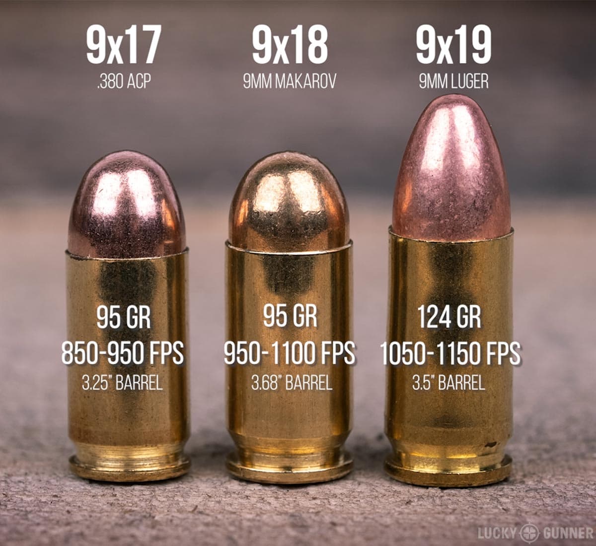9mm round comparison