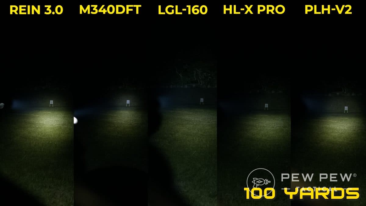 Best AR-15 flashlights 100 yds