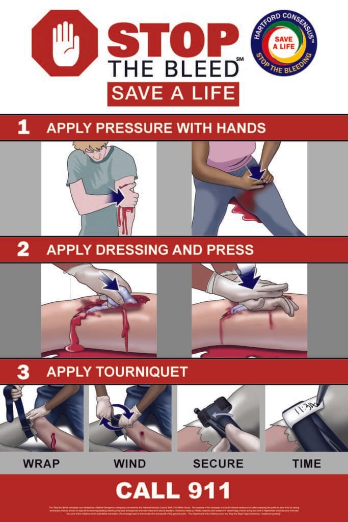 Stop the bleed poster