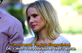 Disappointed
