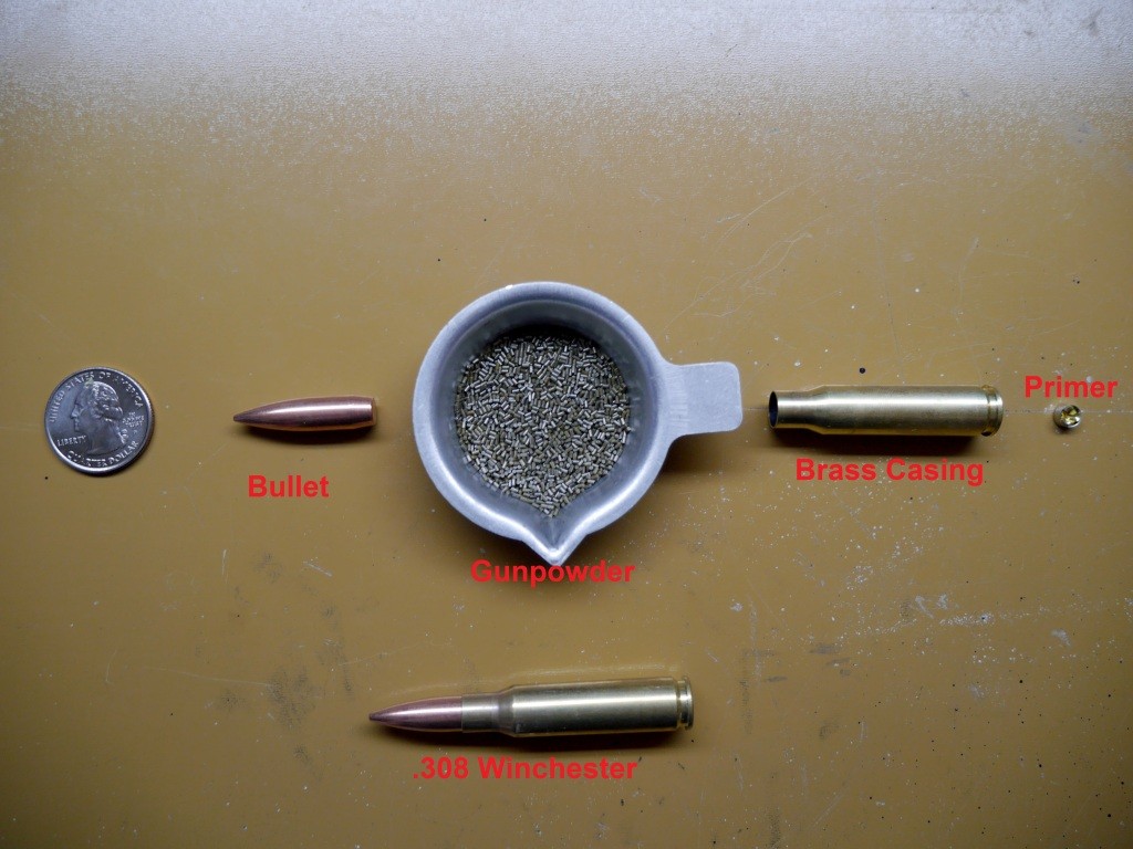 308 Cartridge Parts