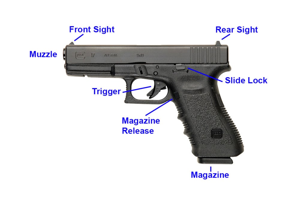Glock 17 Diagram of Parts