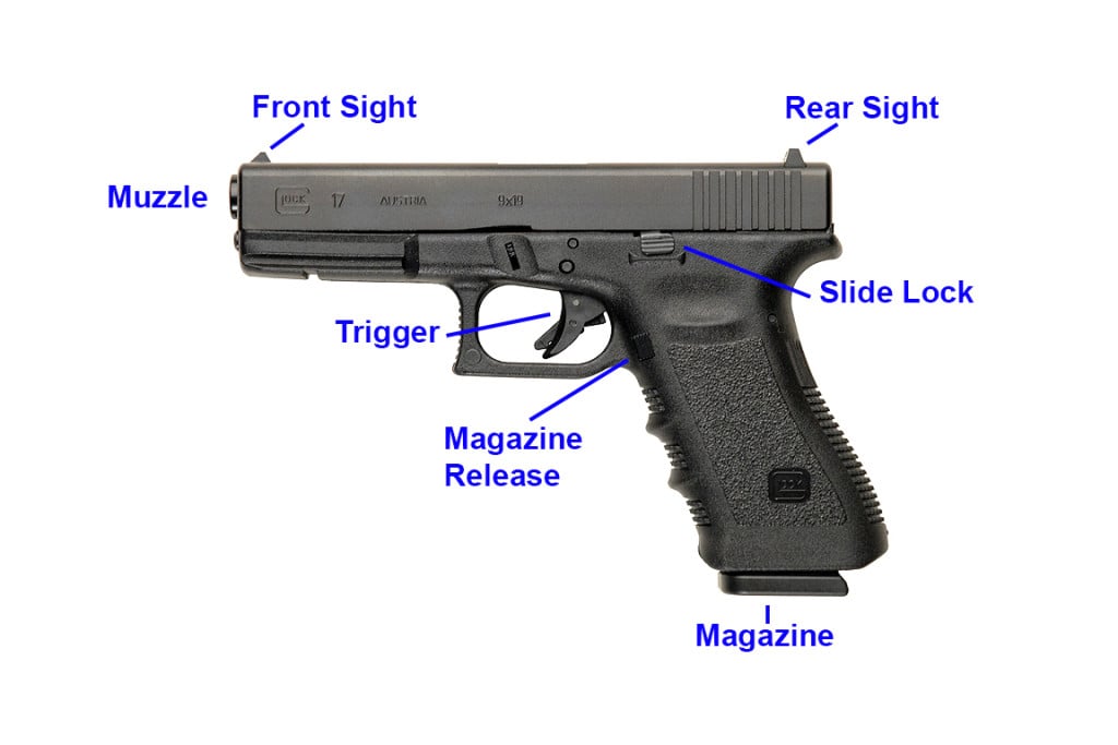 https://www.pewpewtactical.com/wp-content/uploads/2016/01/Glock-17-Diagram-of-Parts-1024x683.jpg