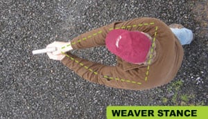 Weaver Shooting Stance, USCCA