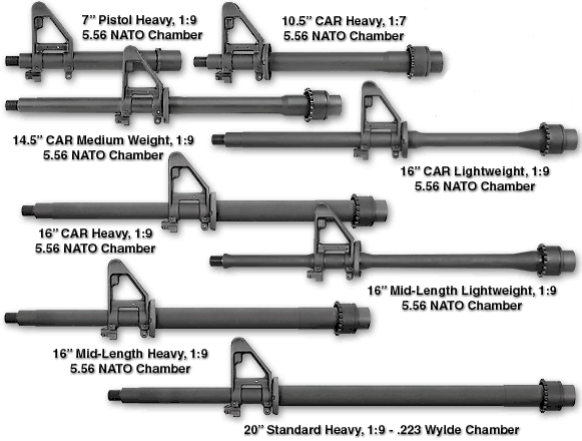 AR-15 Barrel Contours