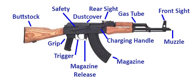 WASR-10 Parts Diagram