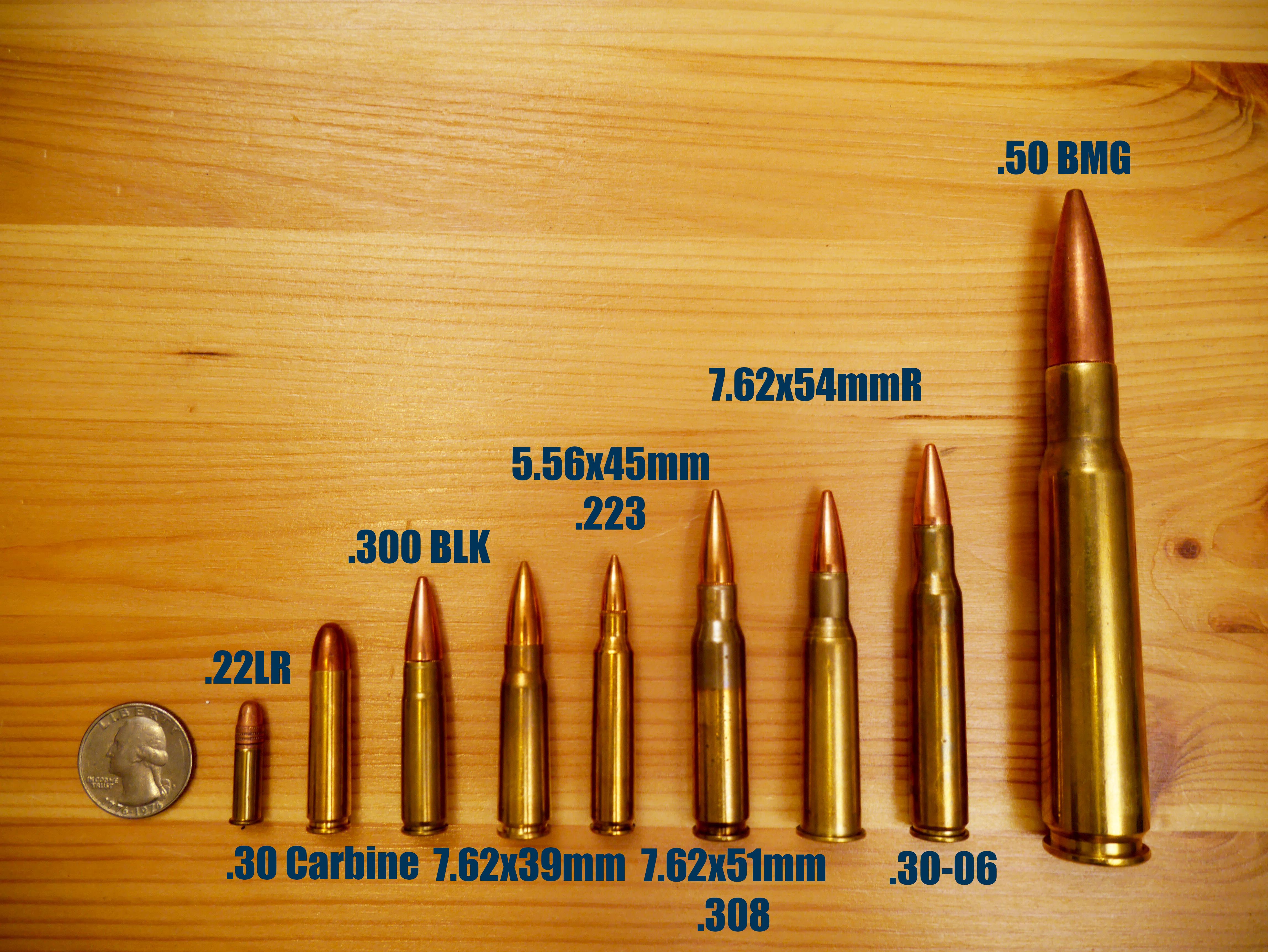 Caliber Chart For Rifles Smallest To Largest