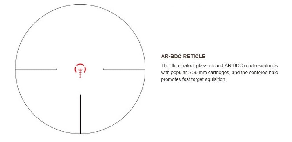 Strike Eagle Reticle