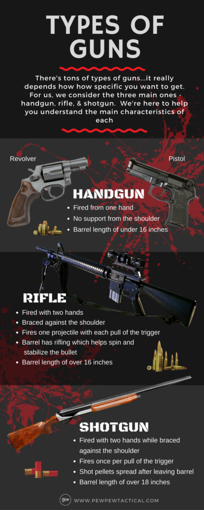 firearms for sale