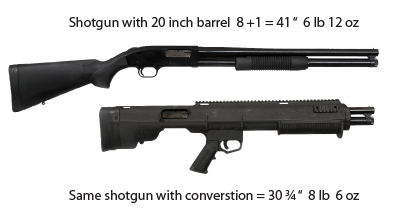 Mossberg 500 Bullpup