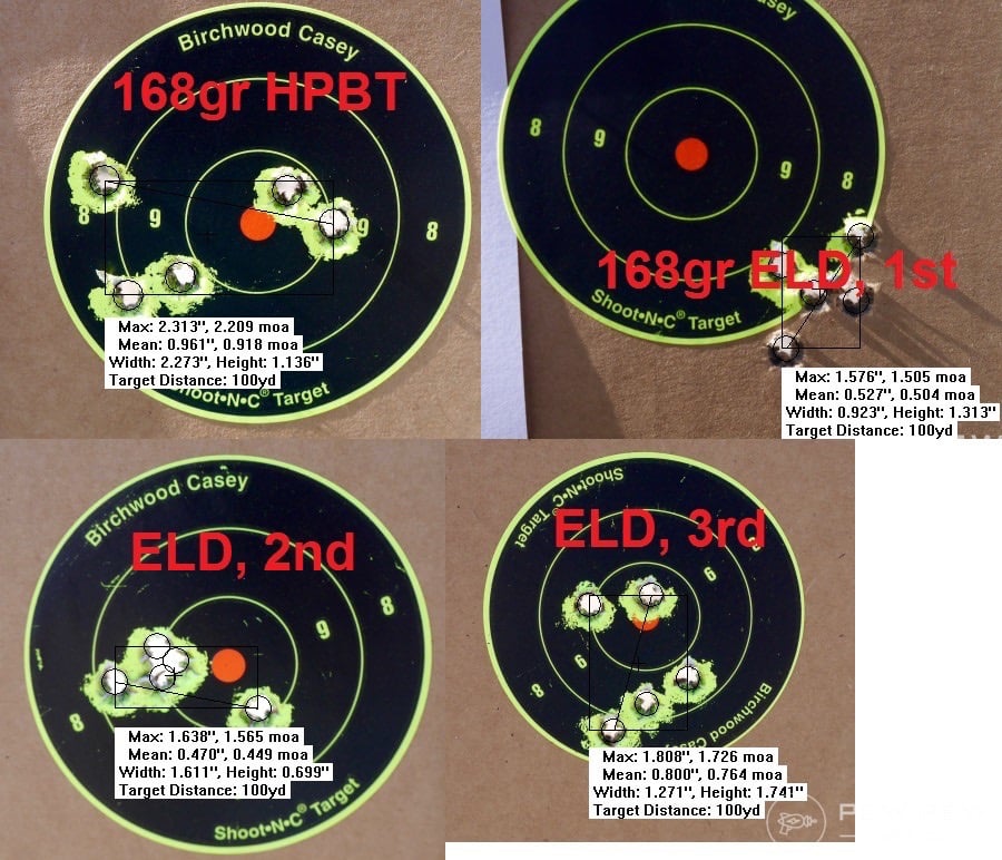 Aero M5E1, Hornady Match Groups