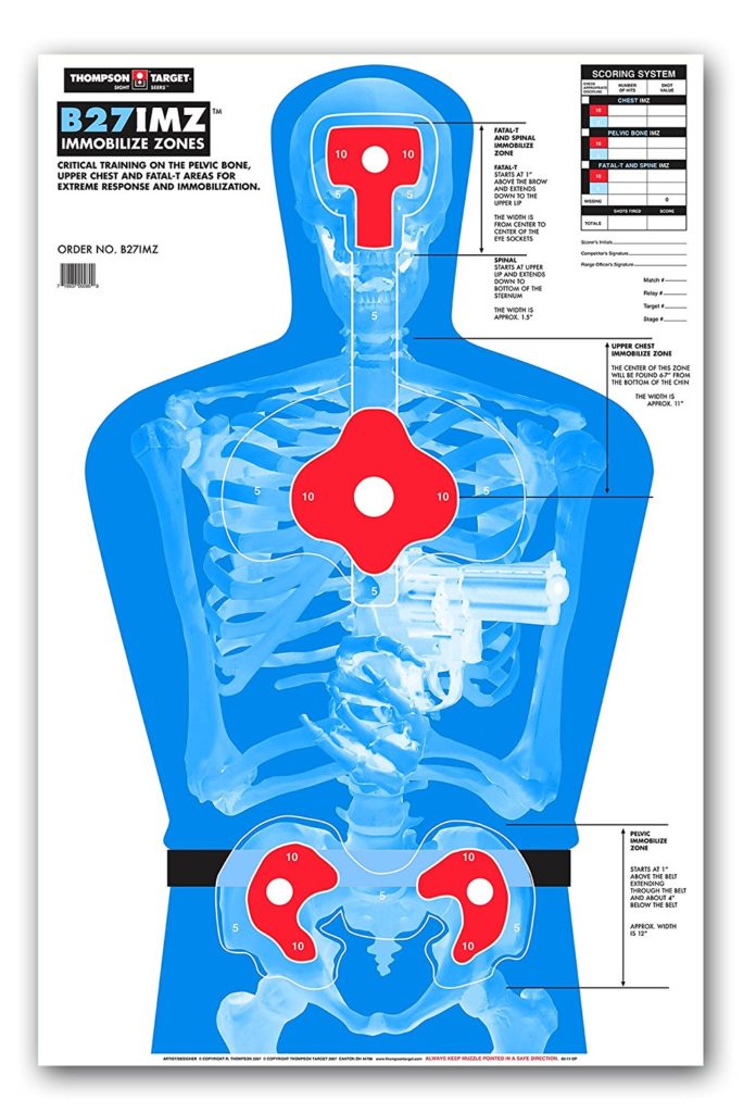 Defensive Shooting Drills for the Range Pew Pew Tactical