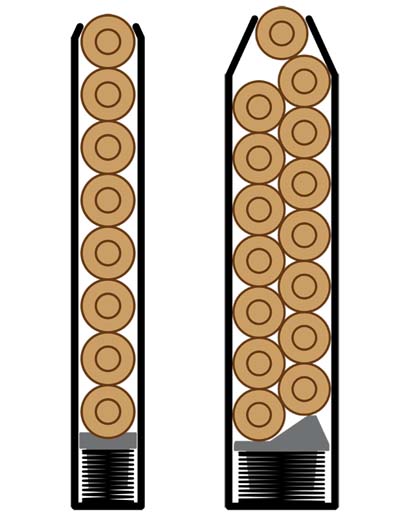 single stack vs double stack magazine